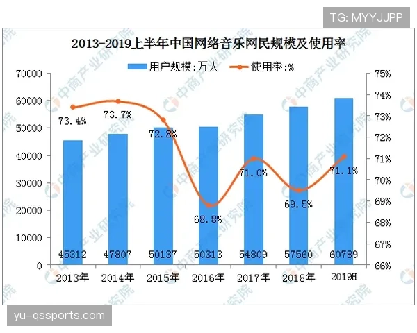 利雅得新月亚洲最强地位如何，竞争格局变化受到各方关注