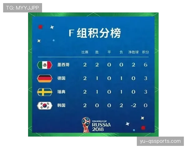 塞内加尔2026世界杯赛程前瞻：小组赛对手与出线形势分析