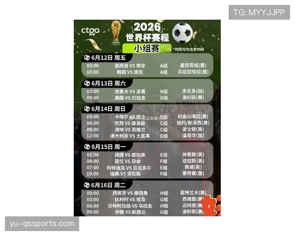 2026世界杯归化球员参赛资格规则有哪些
